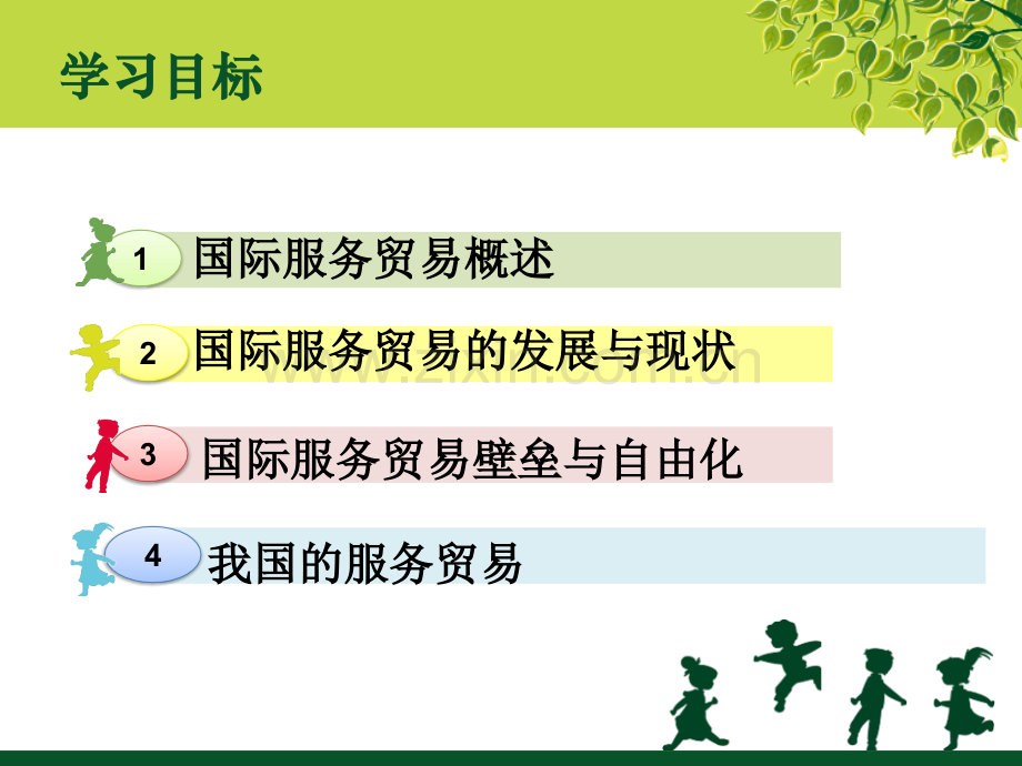 6章服务贸易解析.pptx_第2页