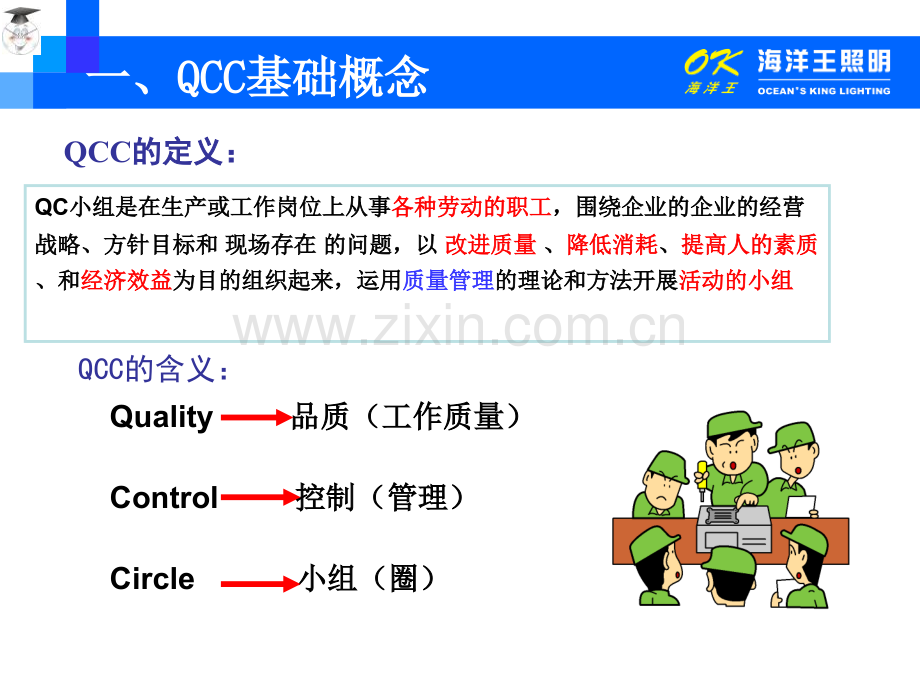 QCC基础教育问题解决型活动程序.pptx_第2页