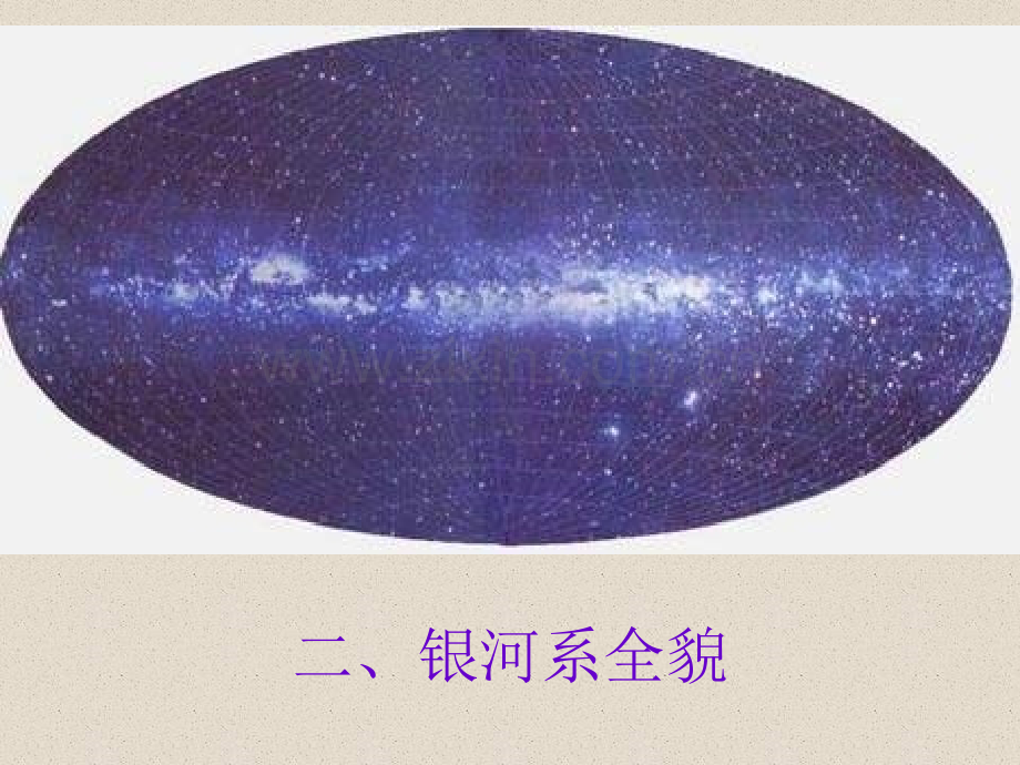 七年级科学银河系.pptx_第2页