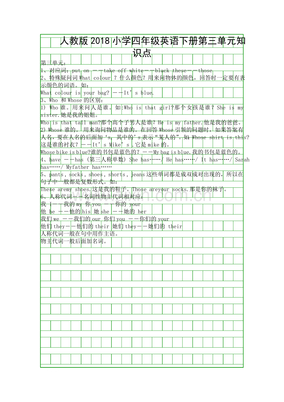 人教版2018小学四年级英语下册第三单元知识点.docx_第1页