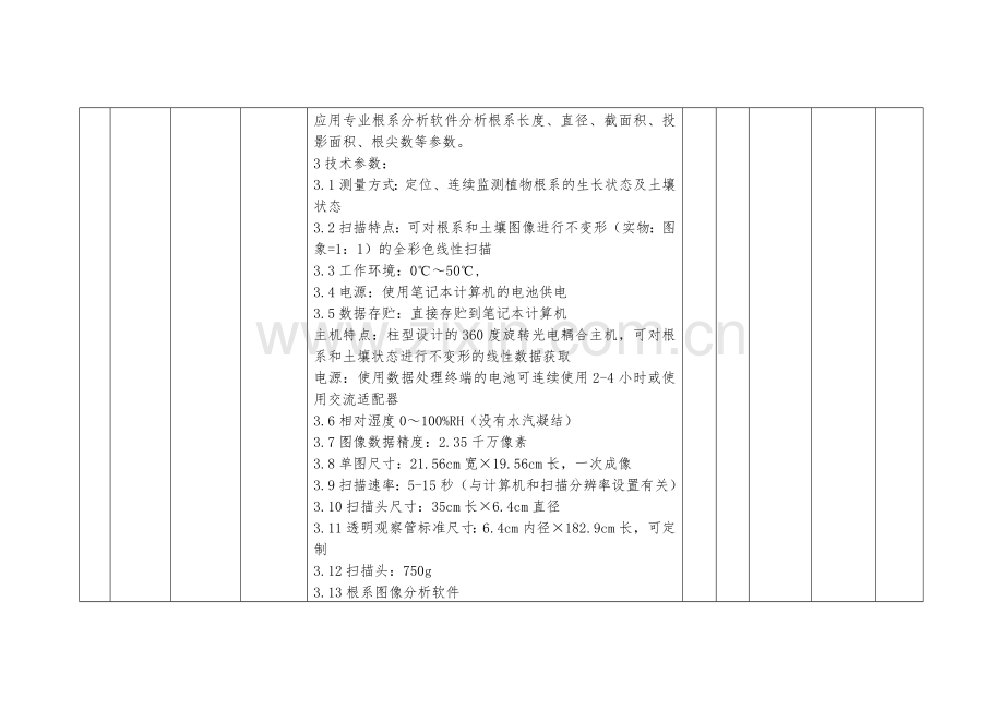 二投标报价明细表.doc_第2页