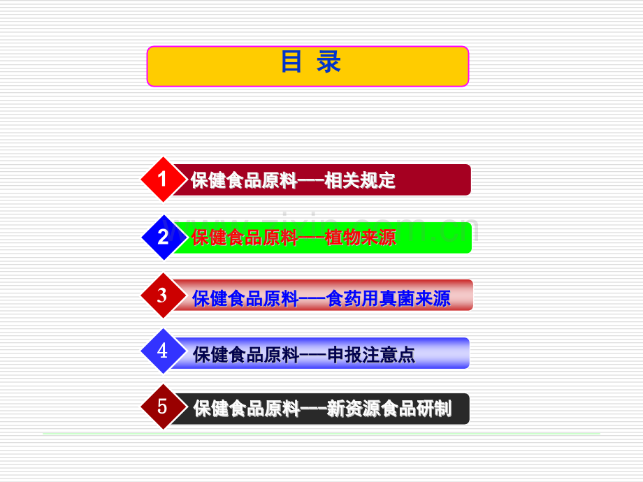 保健食品原料的研究与开发.pptx_第1页