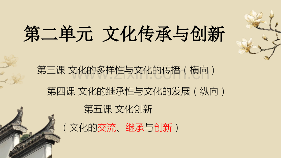 42文化在继承中发展发展.pptx_第1页