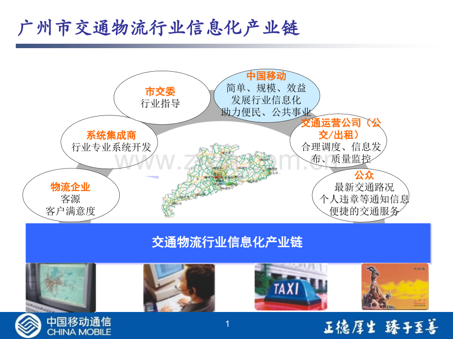 中国移动智能交通案例分析.pptx_第2页