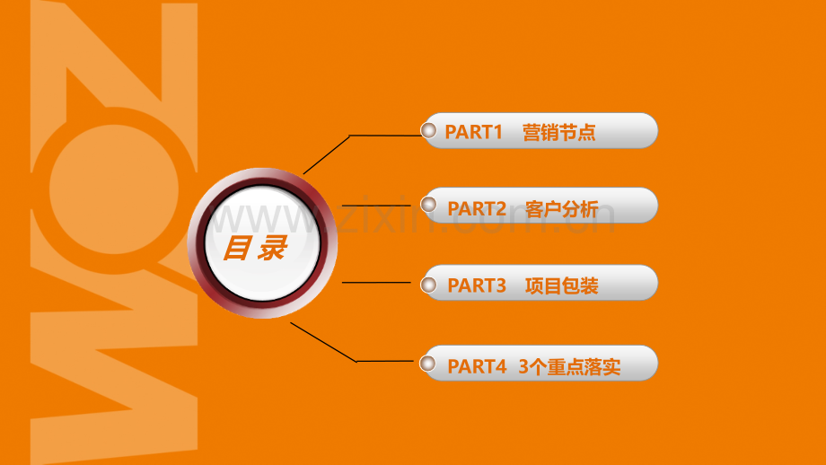 五洲国际江阴璜土项目四个要点营销应对策略.pptx_第1页