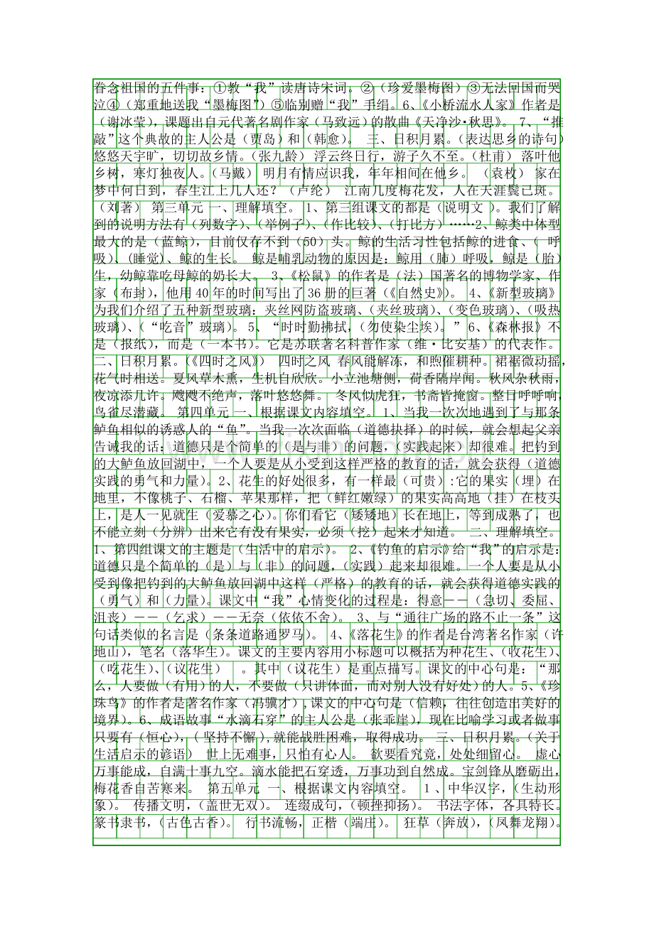 五年级语文上册复习提纲.docx_第2页