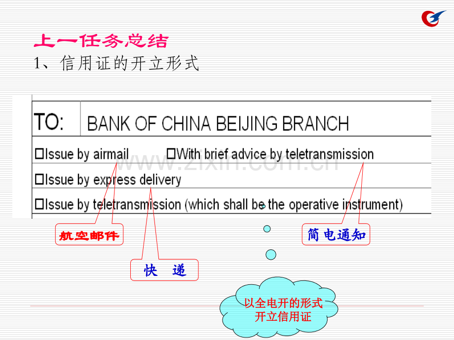 信用证审核2(上课.pptx_第2页
