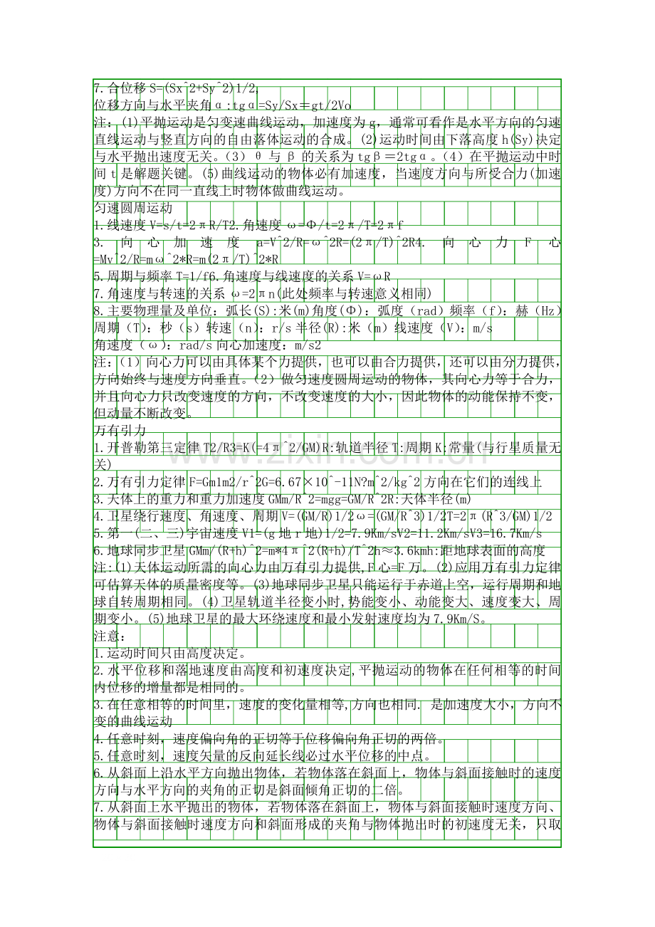 人教版高一物理下学期圆周运动知识点复习.docx_第2页