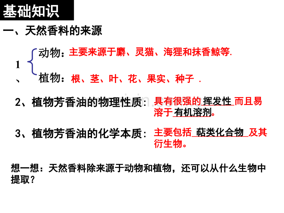 专题6-植物有效成分的提取.pptx_第2页