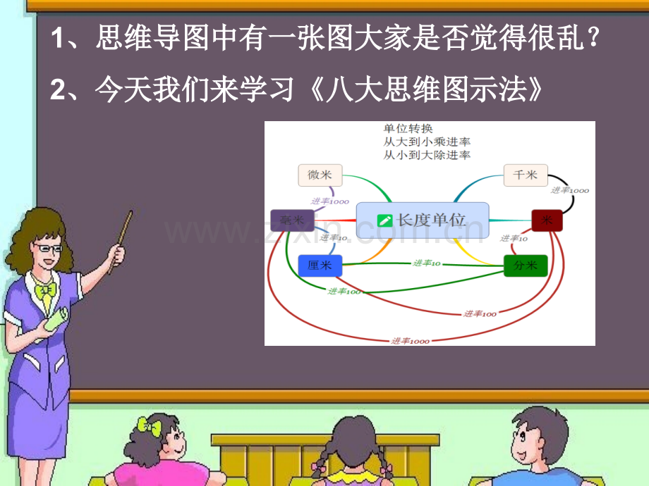 八大思维图示法.pptx_第2页