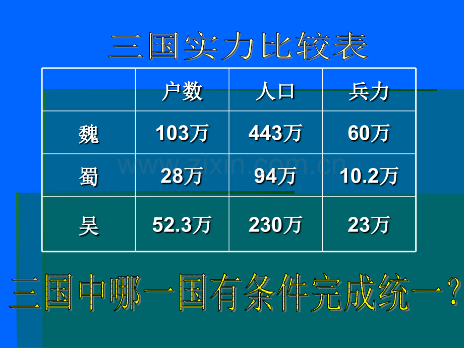 七年级历史第19课江南地区的开发课件3人教版.pptx_第1页