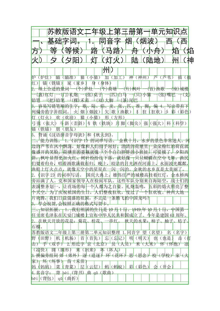 二年级语文上册单元复习知识点18单元苏教版.docx_第1页