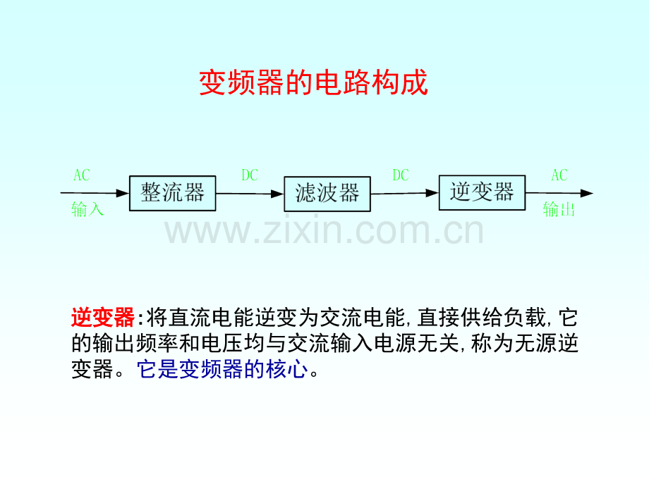 交直交变频电路基础.pptx_第2页