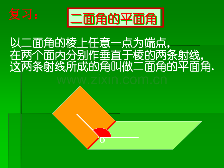 二面角的平面角求法综合.pptx_第2页