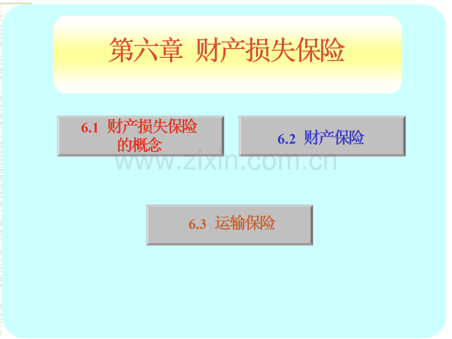 保险学课件--保-险-学(第六章.pptx_第1页