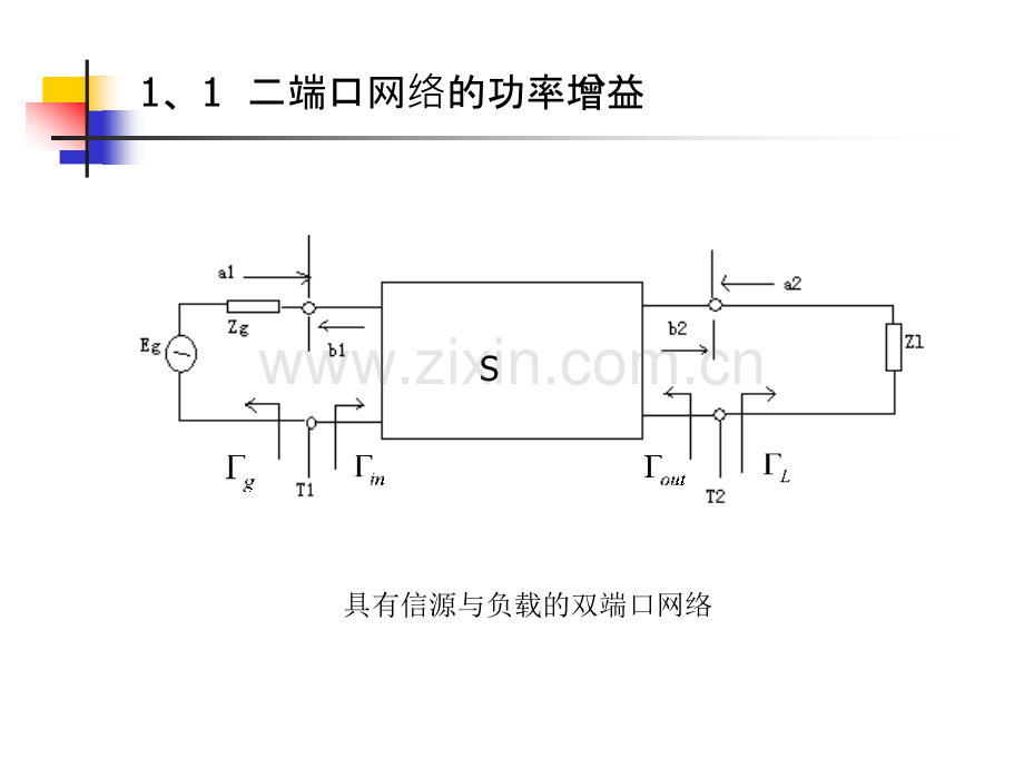 二端口网络的功率增益与工作特性参数未改完.pptx_第1页