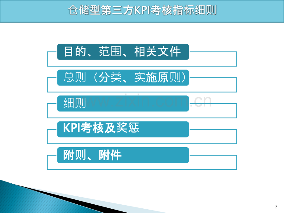 仓储型第三方KPI考核指标细则.pptx_第2页