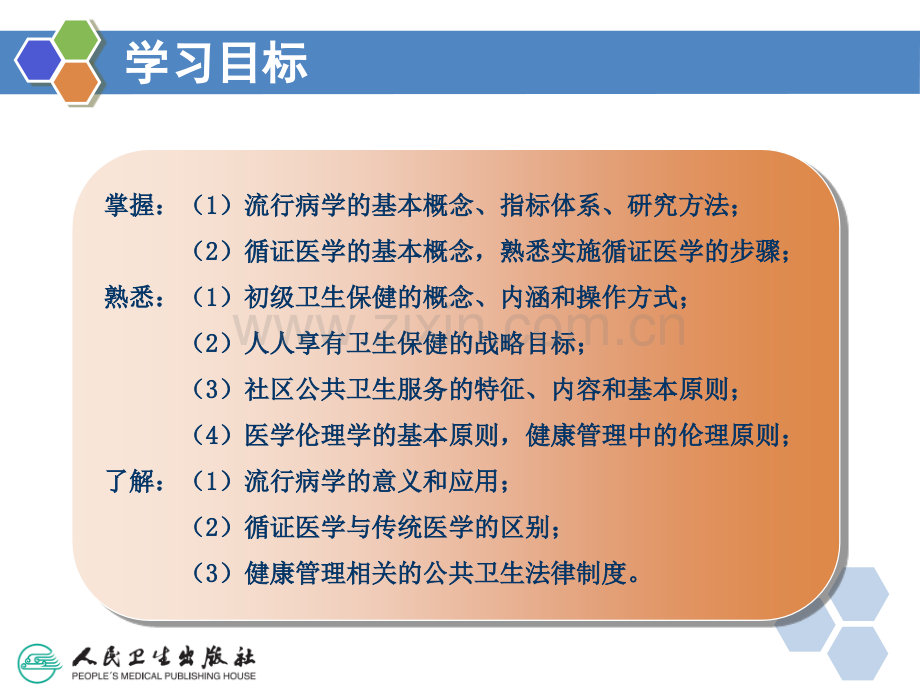 健康管理师3健康管理相关知识.pptx_第2页