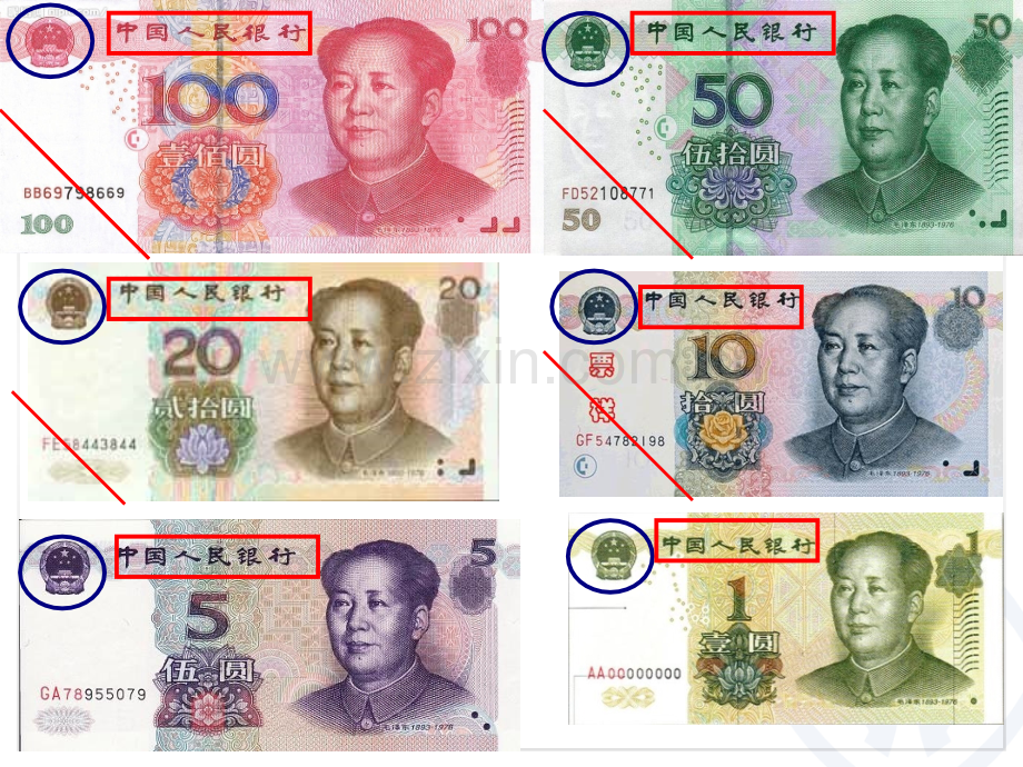 《认识人民币PPT课件》.pptx_第2页