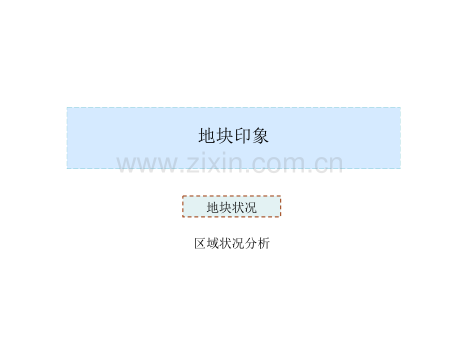 五象新区江滨商业地块产品定位建议.pptx_第2页