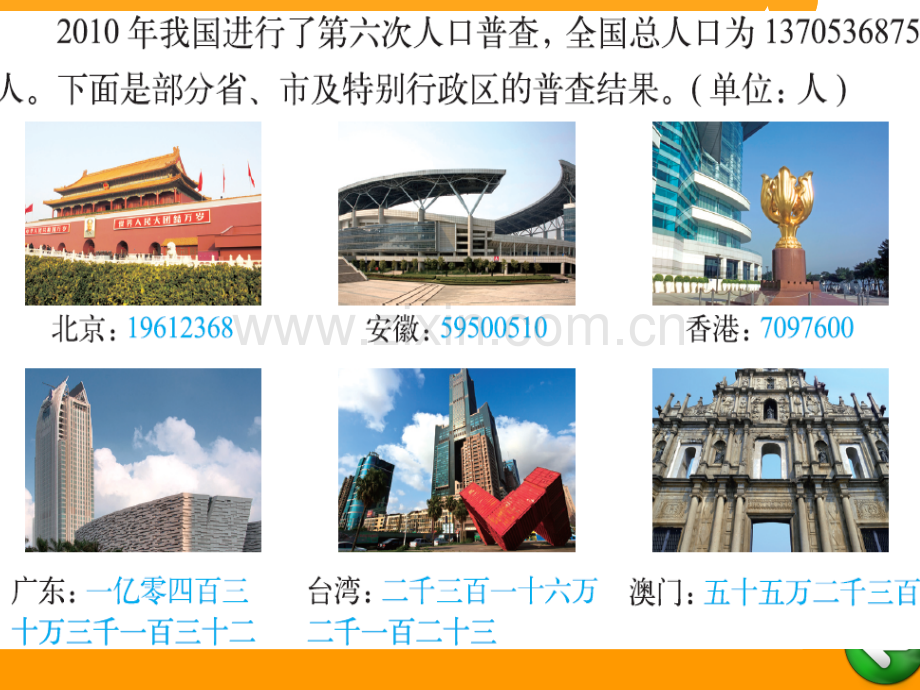 3人口普查.pptx_第2页