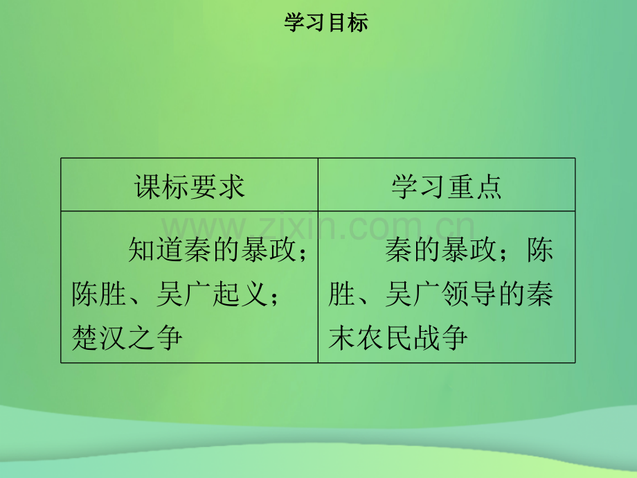 七年级历史秦汉时期统一多民族国家的建立和巩固秦末农民大起义同步含新题新人教版.pptx_第2页