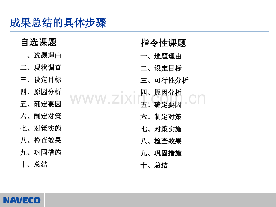 QC活动成果总结技巧.pptx_第2页