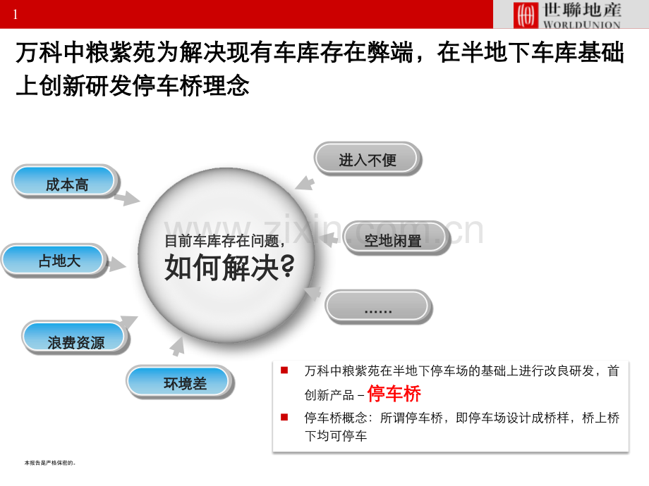 停车方式的创新万科中粮紫苑停车桥系统研究.pptx_第1页