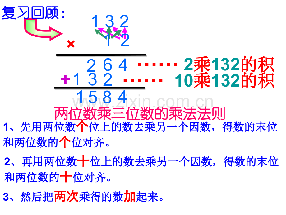 人教版数学四年级上册练习八.pptx_第1页