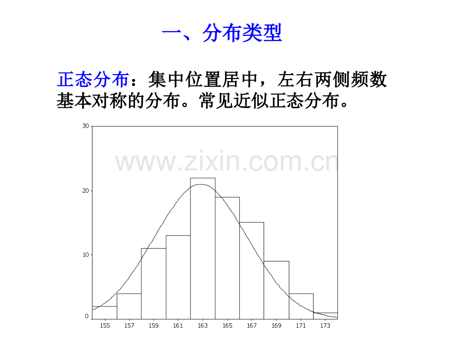 21数值变量资料集中趋势和离散趋势北京大学医学部医学统计学基础-PPT课件.pptx_第1页