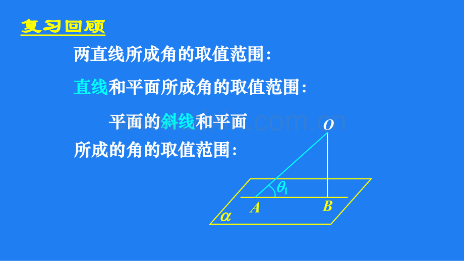 933平面与平面所成的角.pptx_第2页