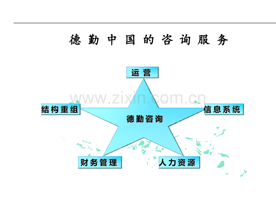 企业文化人力资源管理激励机制企.pptx_第2页
