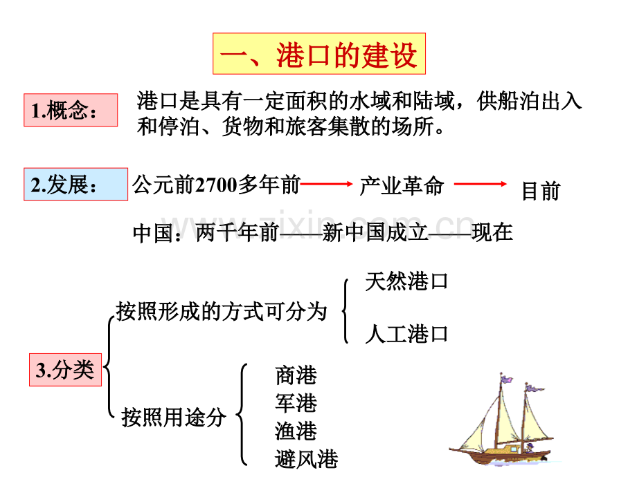 交通运输网中的点.pptx_第2页