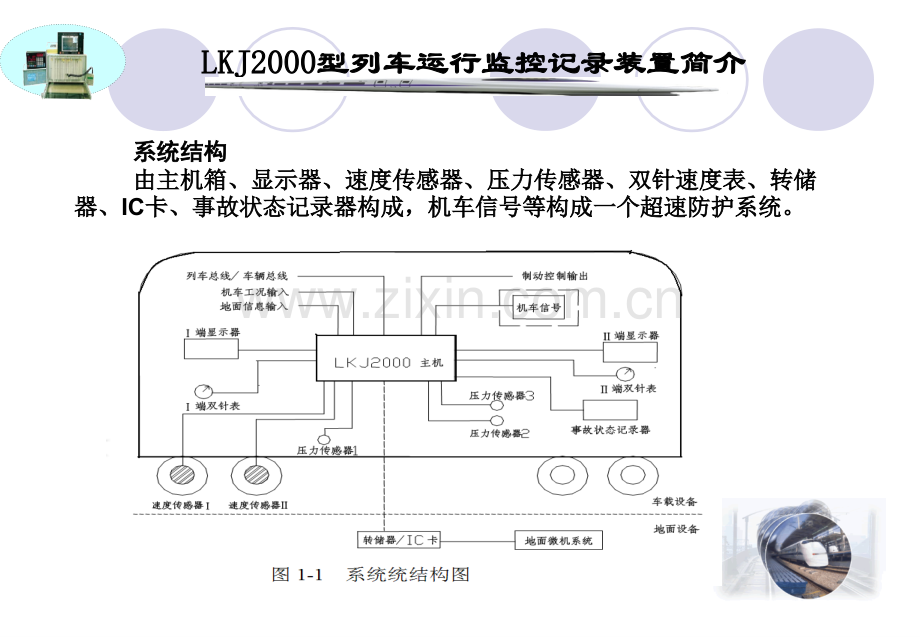 LKJ基础数据的构成及其对行车安全的影响.pptx_第1页