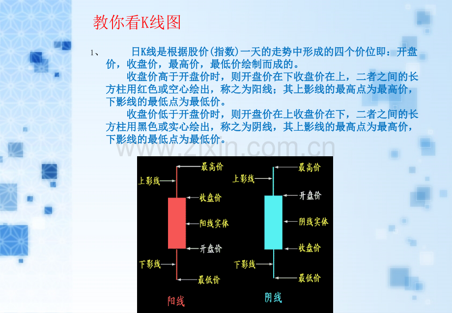 K线分析入门.pptx_第1页