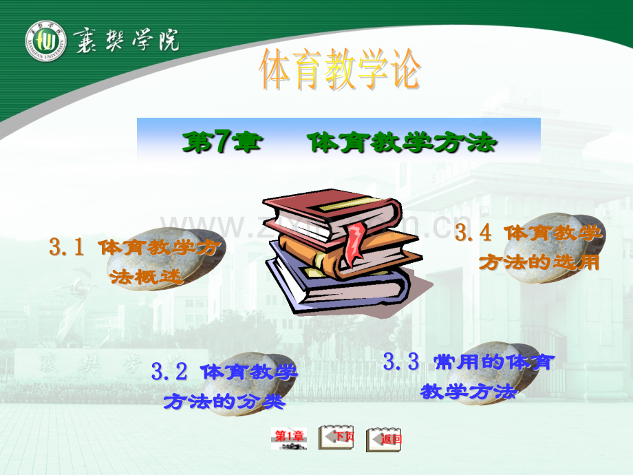 体育教学方法.pptx_第1页