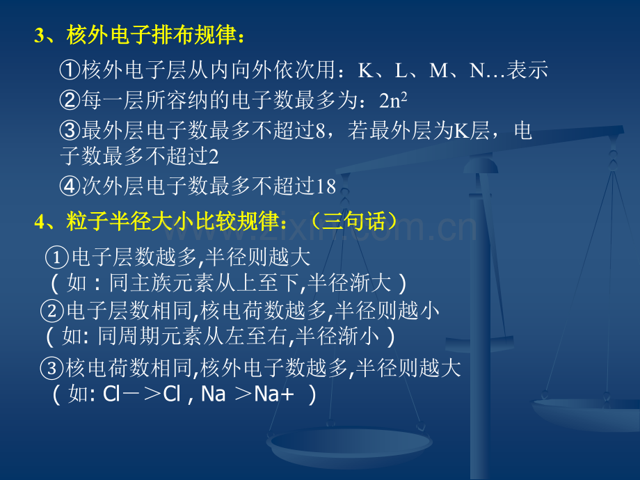 元素周期律复习多媒体.pptx_第2页