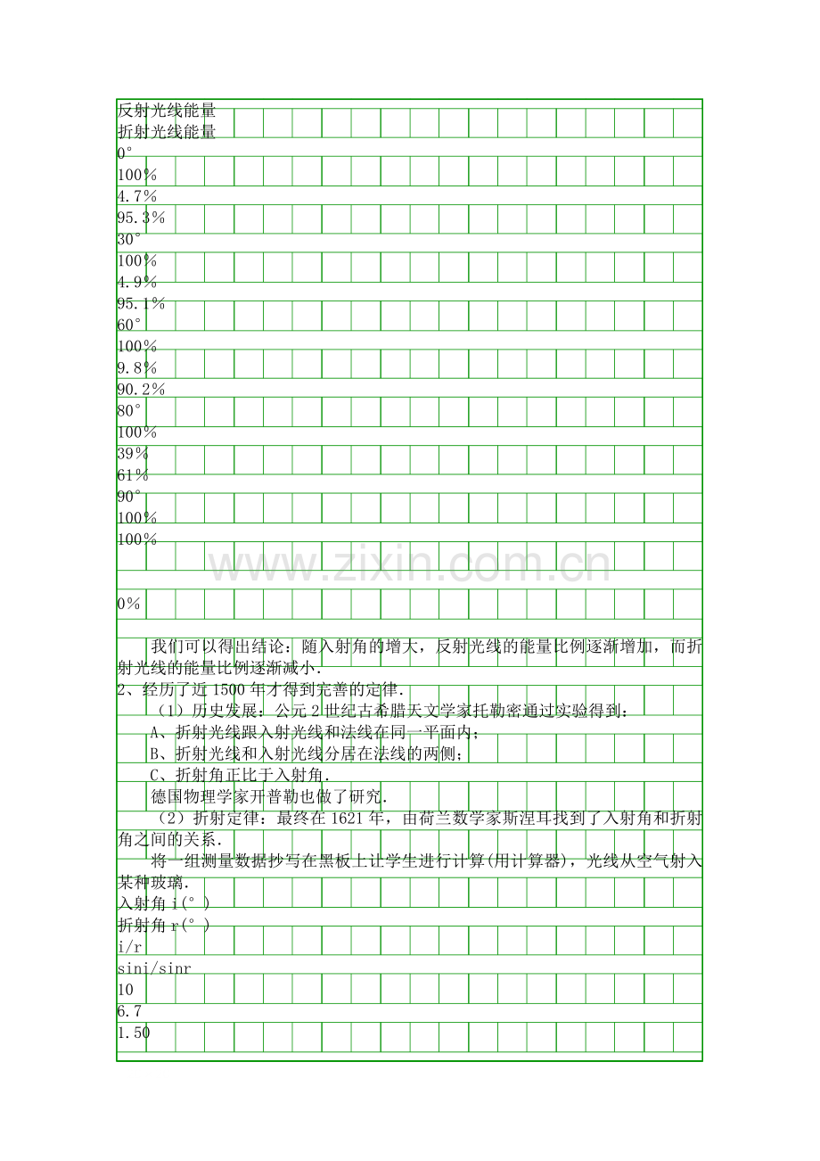 光的折射教学设计方案.docx_第2页