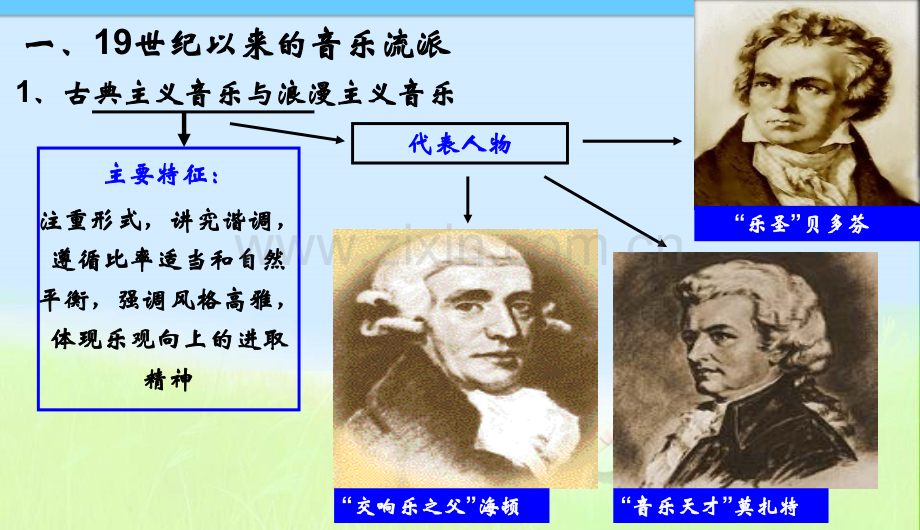 人教版初三九年级历史下册音乐与美术中学剖析.pptx_第2页