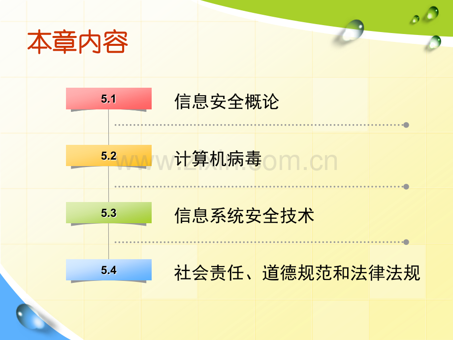 信息安全与社会责任.pptx_第1页