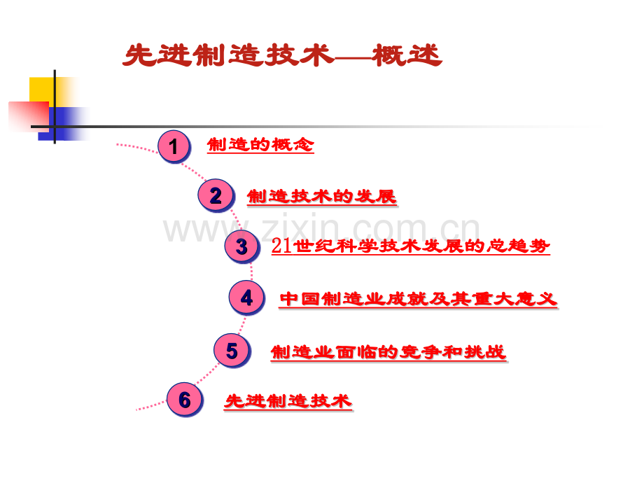 先进制造技术先进制造技术概述.pptx_第1页