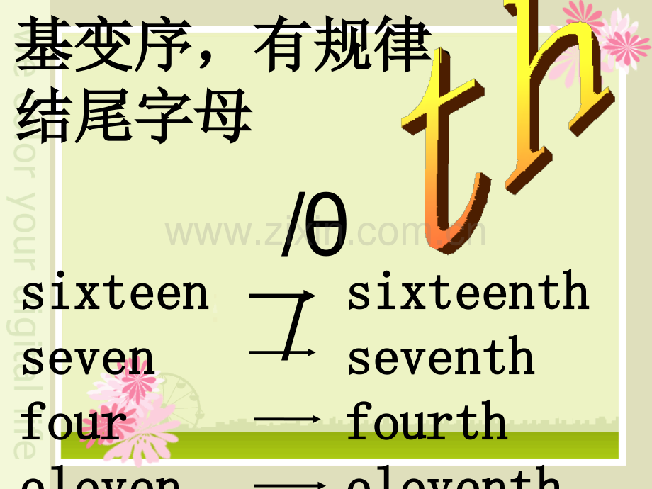 七年级上册英语基数词变序数词.pptx_第2页