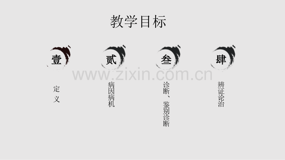中医妇科子满.pptx_第1页