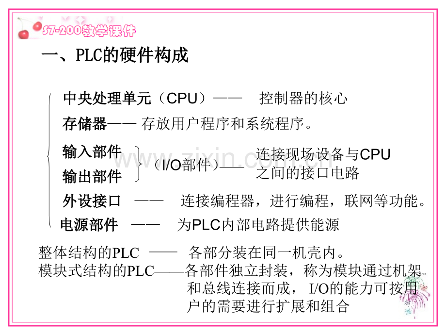 PLC的硬件构成.pptx_第2页