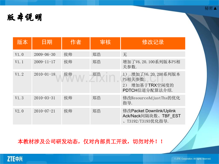 GSM产品专题培训教材数据业务无线参数优化.pptx_第1页