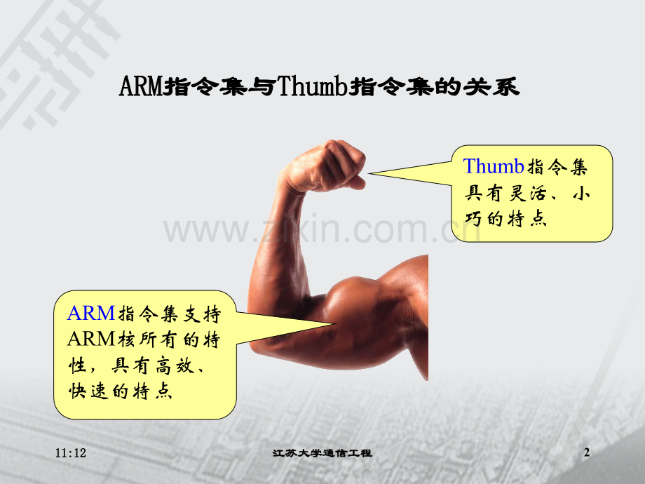 ARM指令介绍2138.pptx_第2页