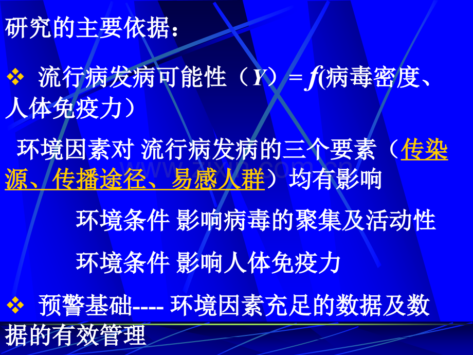 SARS流行环境因素预警.pptx_第2页