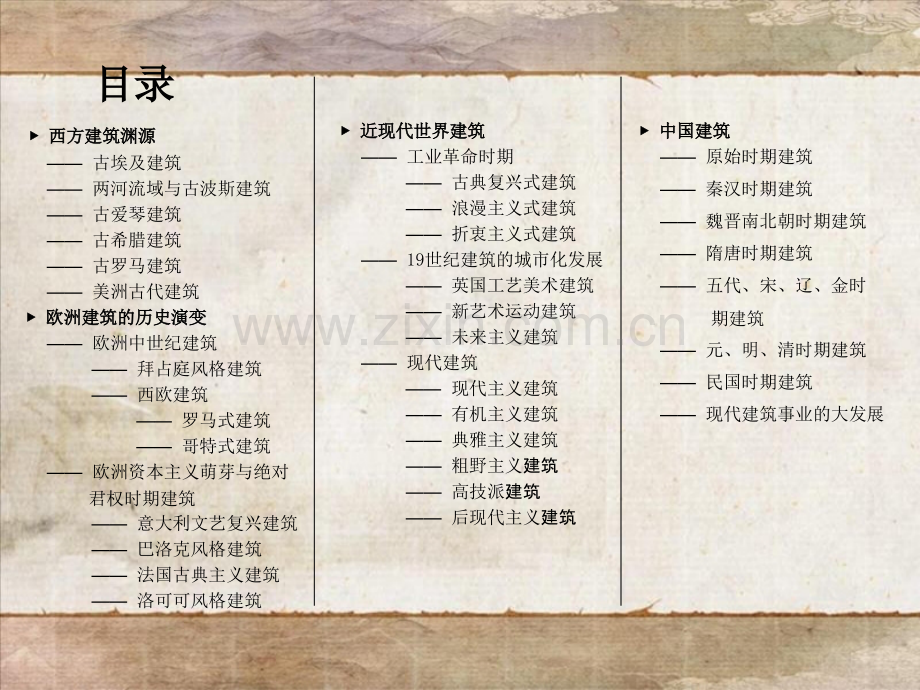 世界建筑的发展演变.pptx_第2页