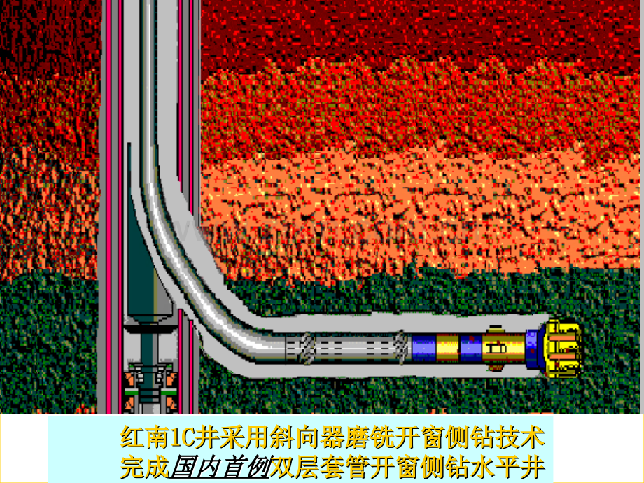 侧钻施工技术.pptx_第2页