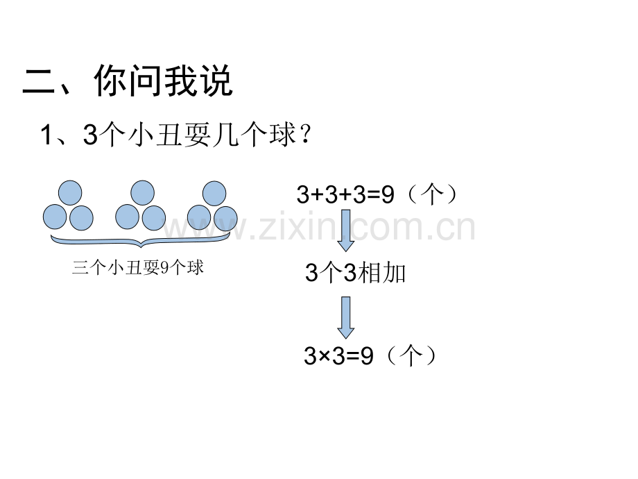 3的乘法口诀.pptx_第2页